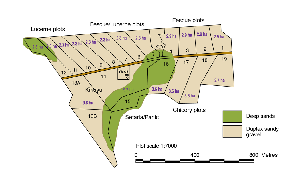 Figure 1. Soil map of the Albany Proof Site