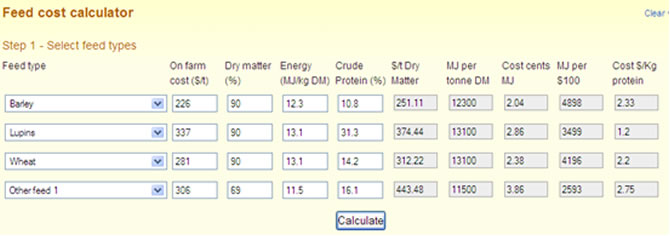 feed-cost-calculator