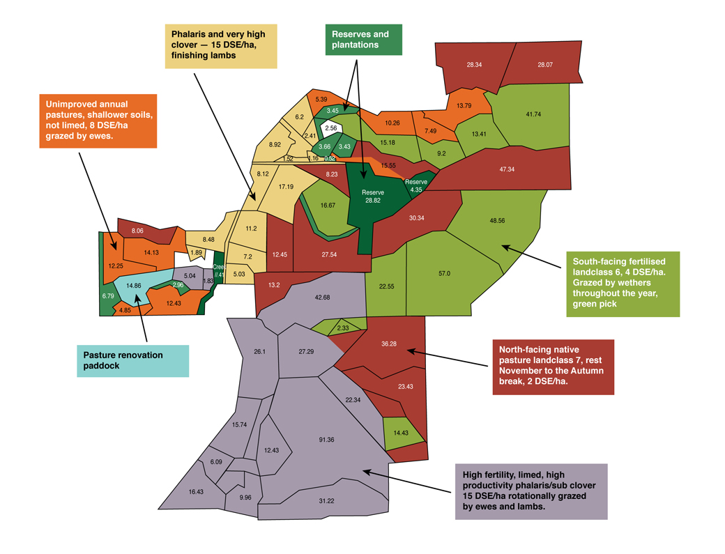 Figure 8. “Eagle Ridge” land classification and management (Kate Sargeant, 2013)