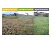 The Orange Proof Site was mapped to three production zones – High, Medium and Low
